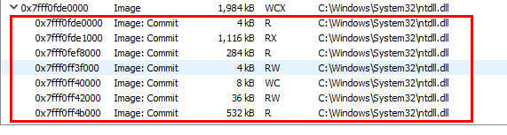 NTDLL.dll - Memory Layout