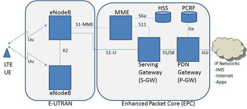 Network-diagram.jpg