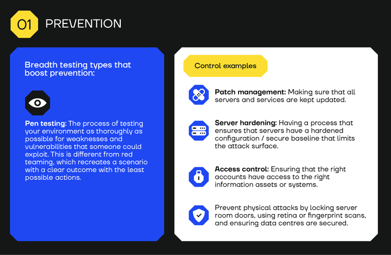 How to build cyber resilience - prevention pillar
