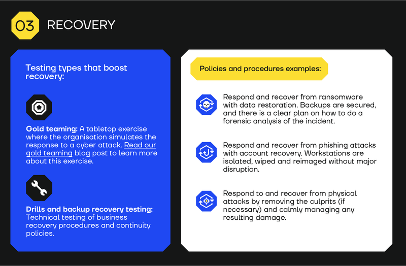How to build cyber resilience - recovery pillar
