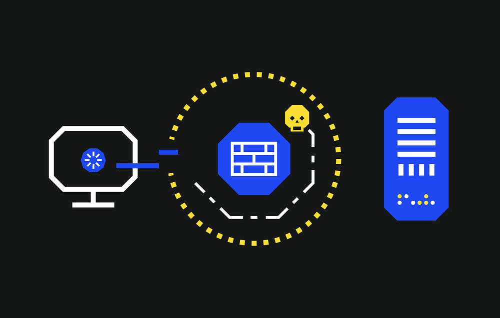 WAF bypasses via 0days. based on findings from a live hacking