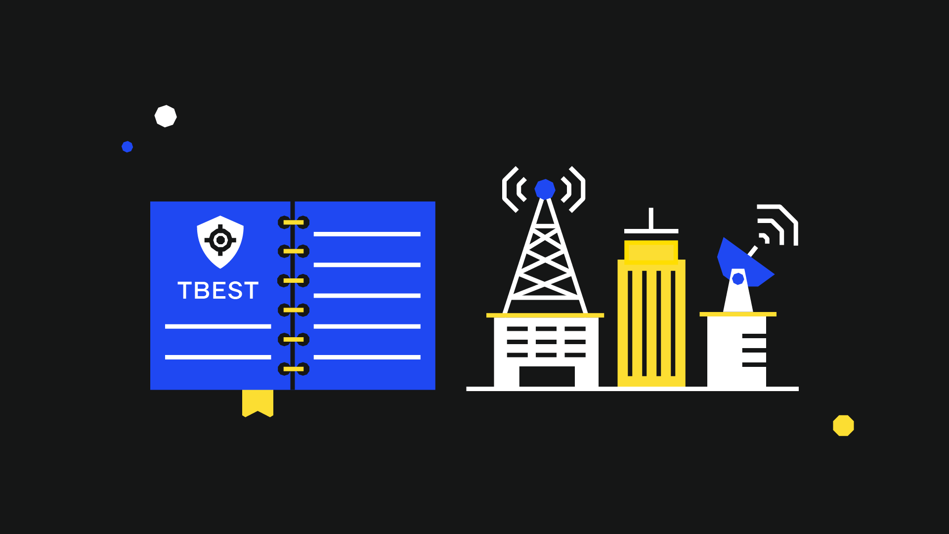 TBEST security testing