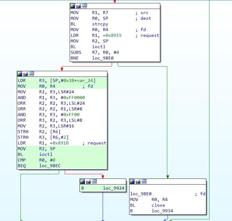 call-graph.png