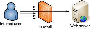 firewall.jpg