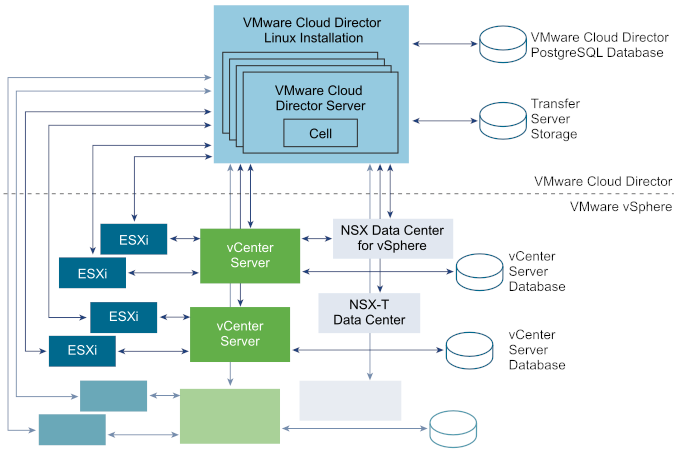 vmware-nsx-edge-1