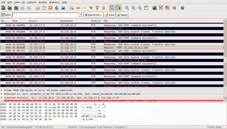 FTP bounce attack network traffic.